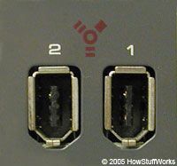 firewire 400 port