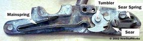The back of the flintlock