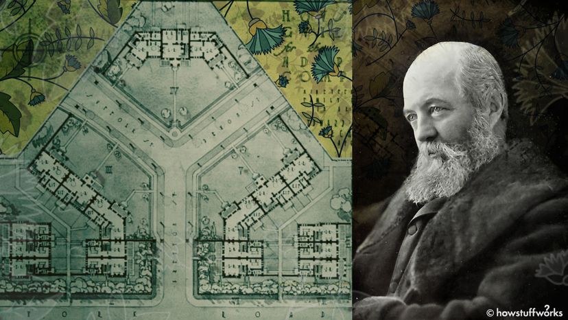 Frederick Law Olmsted