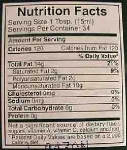Nutritional label from a bottle of olive oil