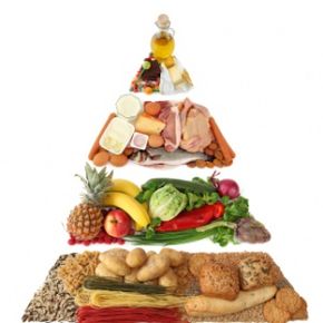 谷物、水果和蔬菜应该饮食的最大组成部分。”border=