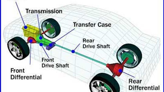 How Four-Wheel Drive Works