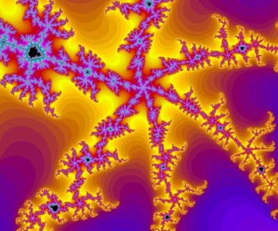 Reiterating mandelbrot set