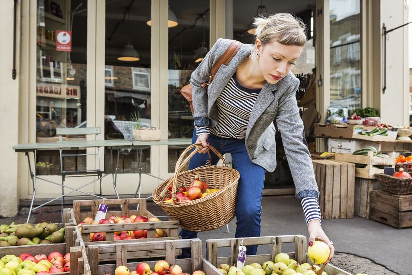 Groceries: Do You Know the Price?