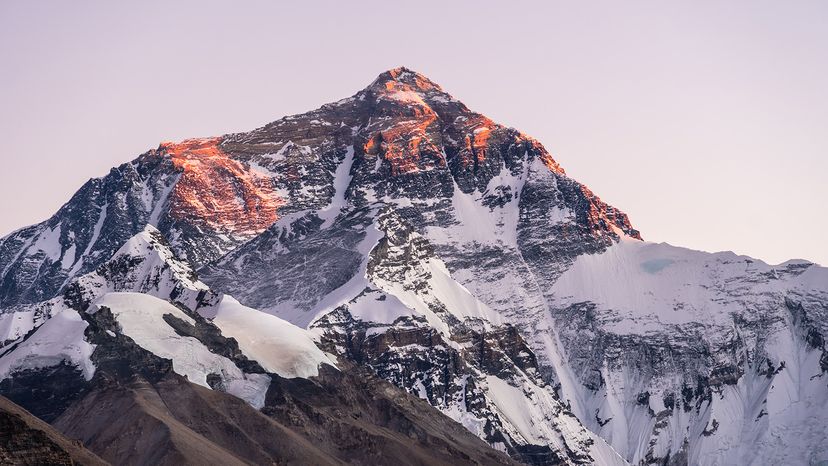 Mount Everest