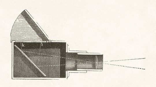 How Does a Camera Obscura Device Work?