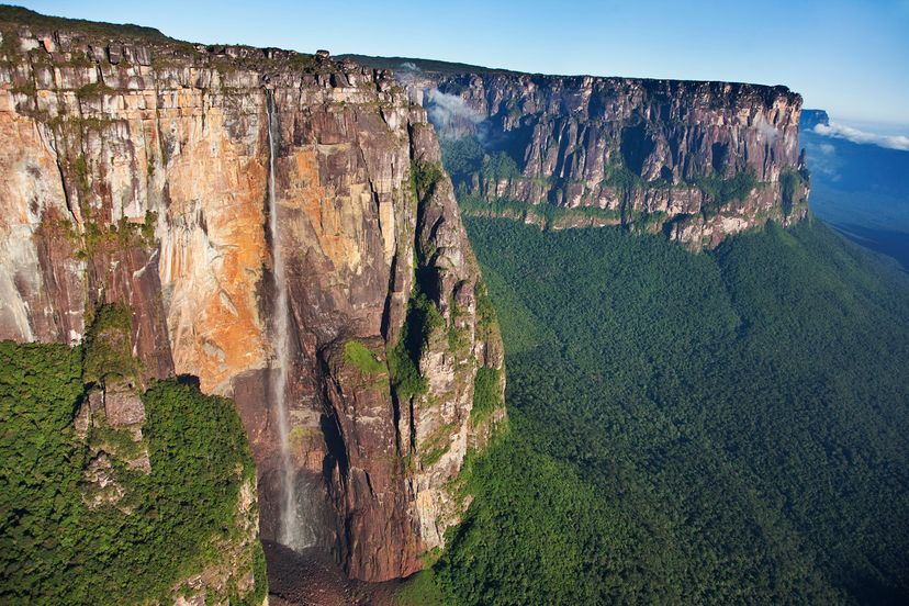 How Do You Measure the Largest Waterfall within the World?