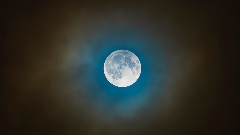 Partial penumbral lunar eclipse