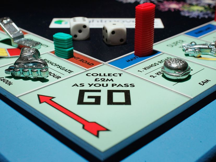 Quiz: Are you a Monopoly mogul?