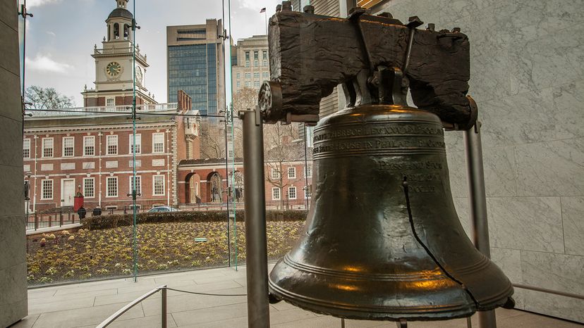 The Liberty Bell and Independence Hall