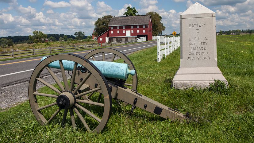 Gettysburg National Historical Park, Pennsylvania