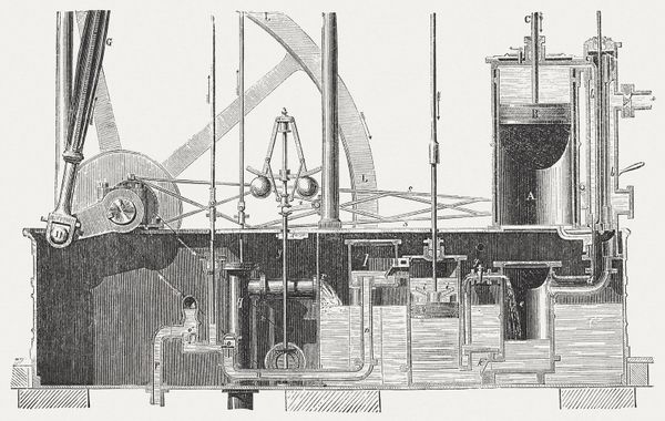 History of the Watt Steam Engine