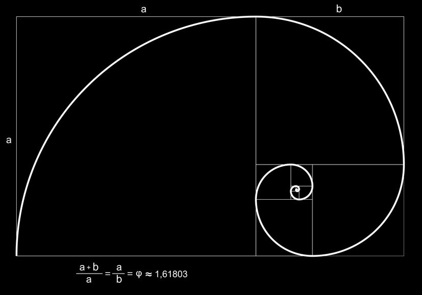 fibonacci spiral