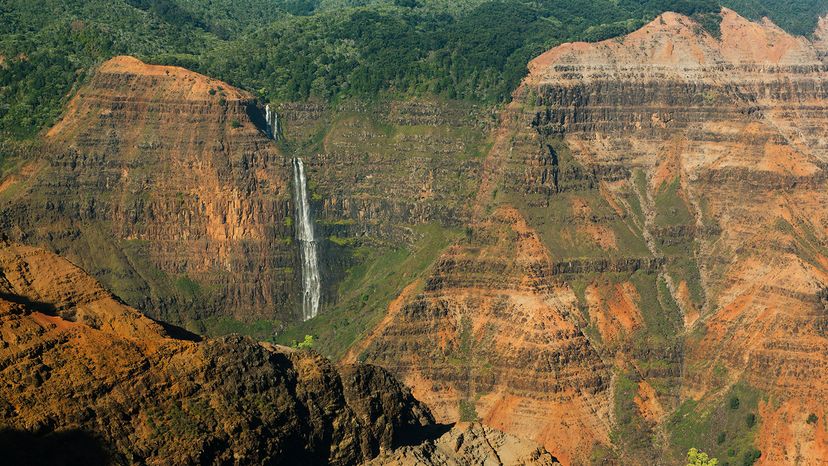 Waimea Canyon State Park