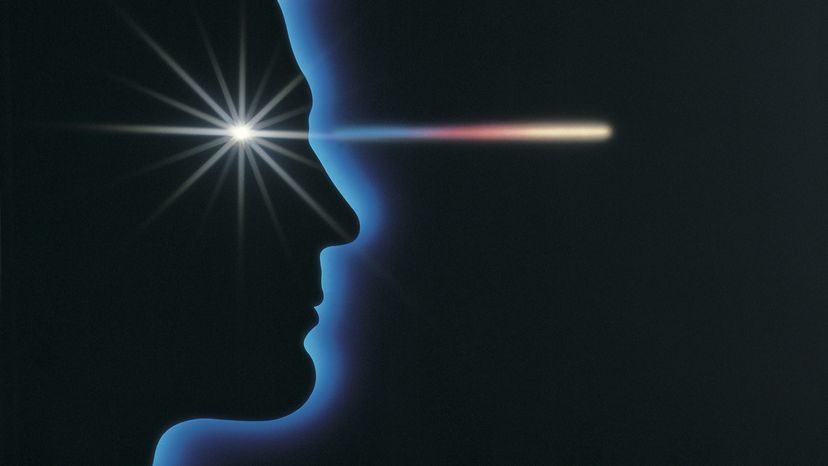 mind