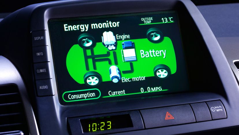 Dashboard console display of a hybrid's energy usage module