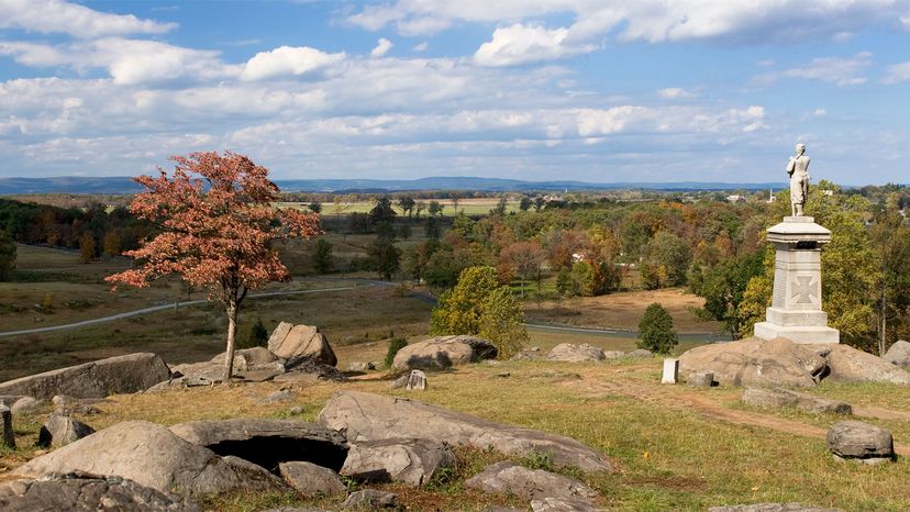 Gettysburg Address