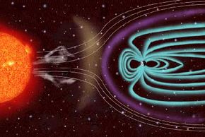 The Earth's magnetic field interacting with the solar wind