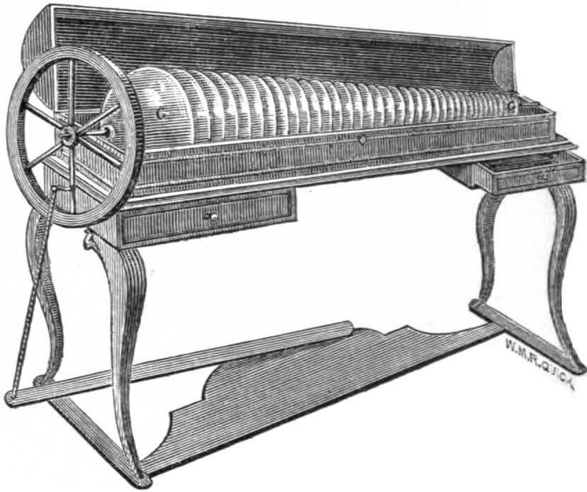 Old illustration of the glass harmonica