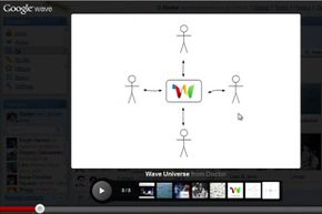 This image from a video Google produced to explain Wave's features was intended to communicate the way that it could serve as a sort of group e-mail experience.