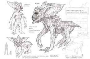 Mogwai initial proof of concept prototypes : r/Gremlins