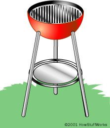 A simple charcoal grill