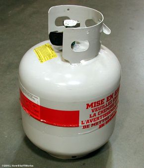 Most gas grills use a propane tank like this one.