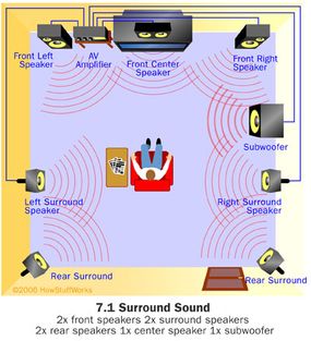 Rear 2024 satellite speakers