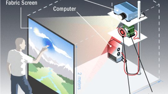 How will humans interface with computers in the future?