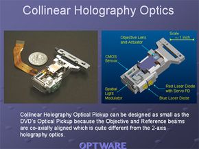 How Holographic Versatile Discs Work | HowStuffWorks