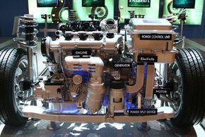 Hybrid car engine. 