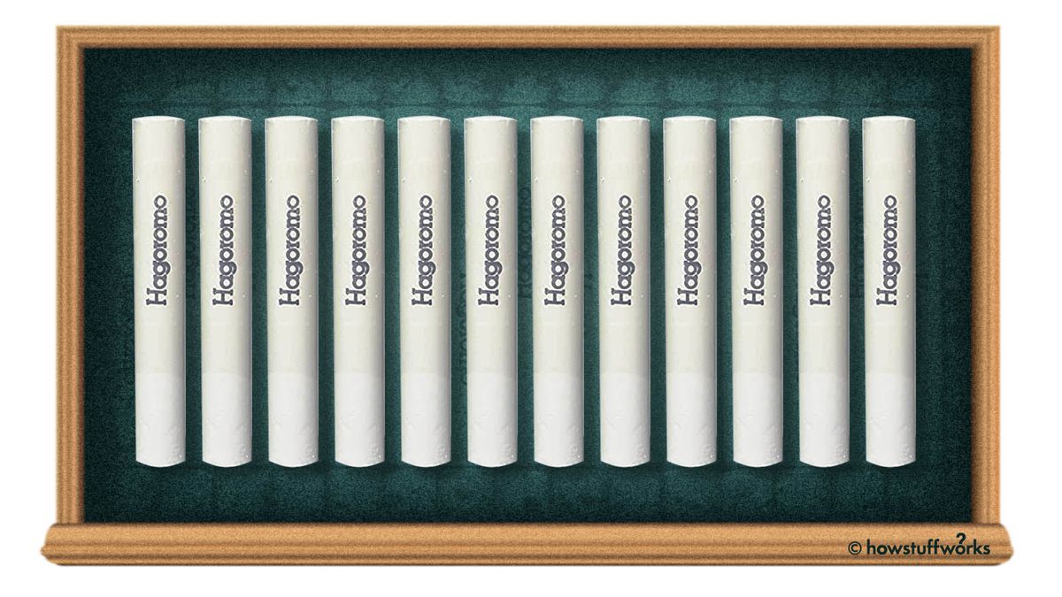 Hagoromo Fulltouch The Legendary Chalk Hoarded by Mathematiciansk HowStuffWorks