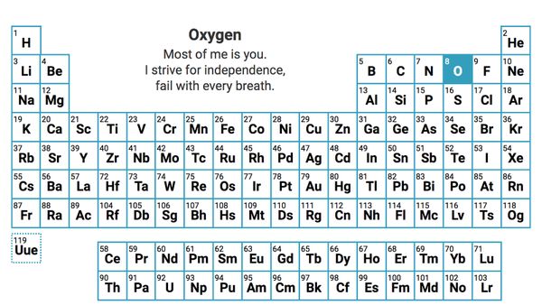 Elemental haiku