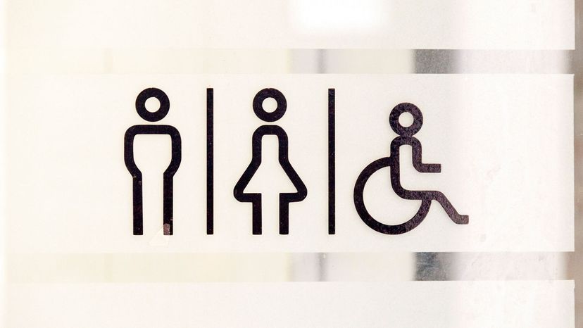 bathroom signs for man, woman, disabled