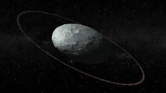 Haumea, a Dwarf Planet in the Kuiper Belt, Has Its Own Ring