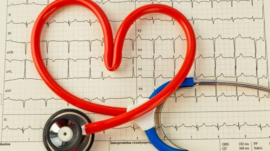 Pump It Up! Heart Health Quiz