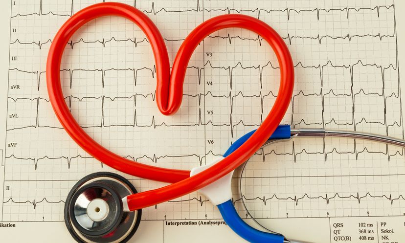 Pump It Up! Heart Health Quiz