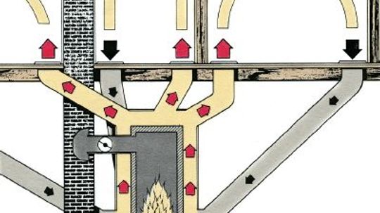 How to Drain a Radiator