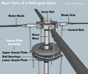 helicopter illustration