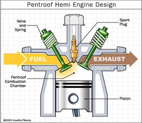 Semi-, Hemi-, Demi-: What's the Difference?