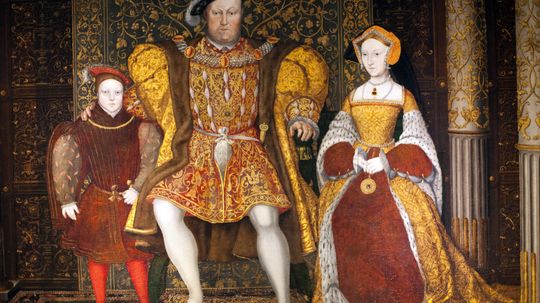 The Henry VIII Quiz