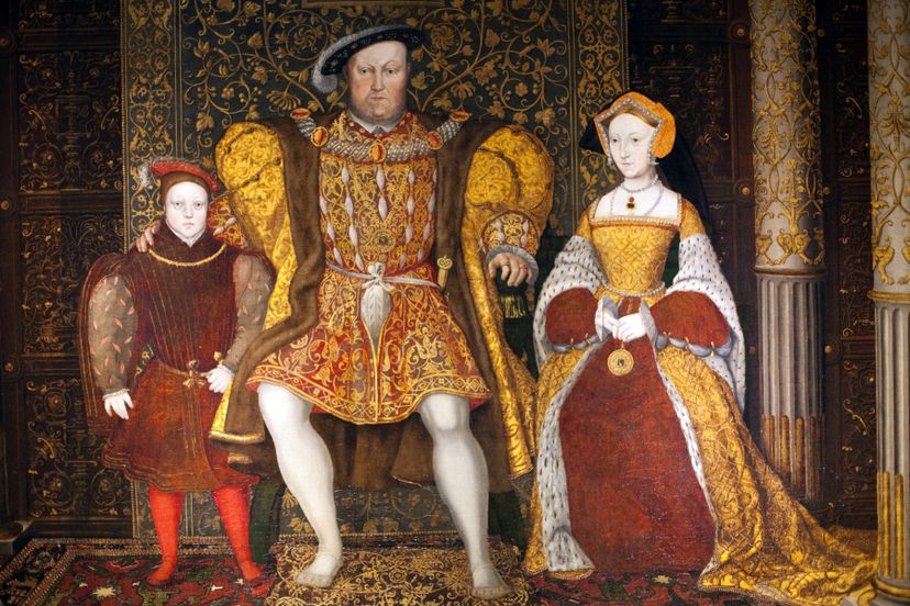The Henry VIII Quiz