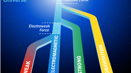 Does the Higgs boson exist?