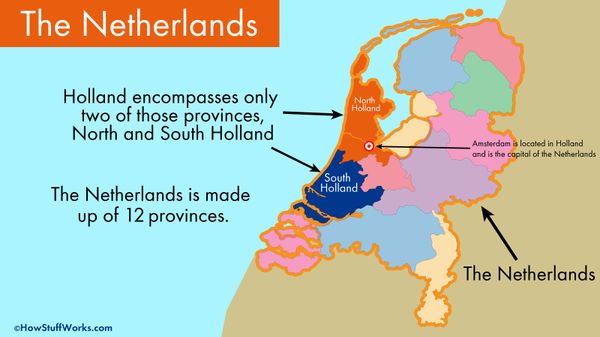 Holland vs. Netherlands: Tricky Naming for Different Places