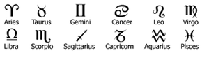 twelve signs of the Zodiac
