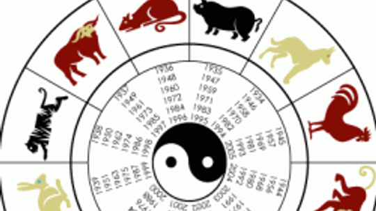November 9 Birthday Astrology