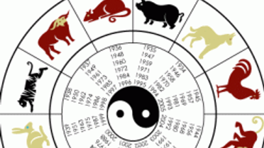 March 3 Birthday Astrology