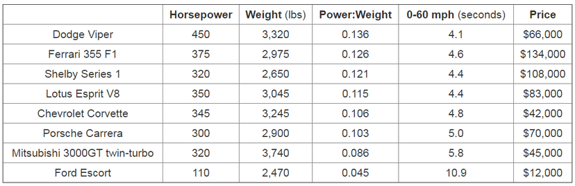 how-to-convert-knots-to-mph-knots-to-mph-chart-powersportsguide