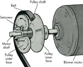 Fan motor clearance pulley