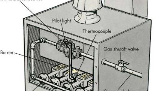 How To Repair Gas Furnaces